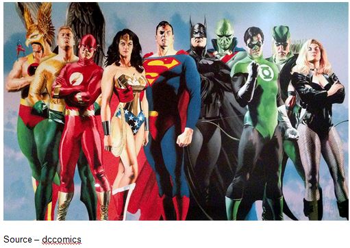 Superheroes – Check the movies coming out this year, people are packing theaters to see their superheroes in action protecting the innocent and taking on all comers. Flash memory has become a hero in its own right and  people now believe their content/data will be saved.